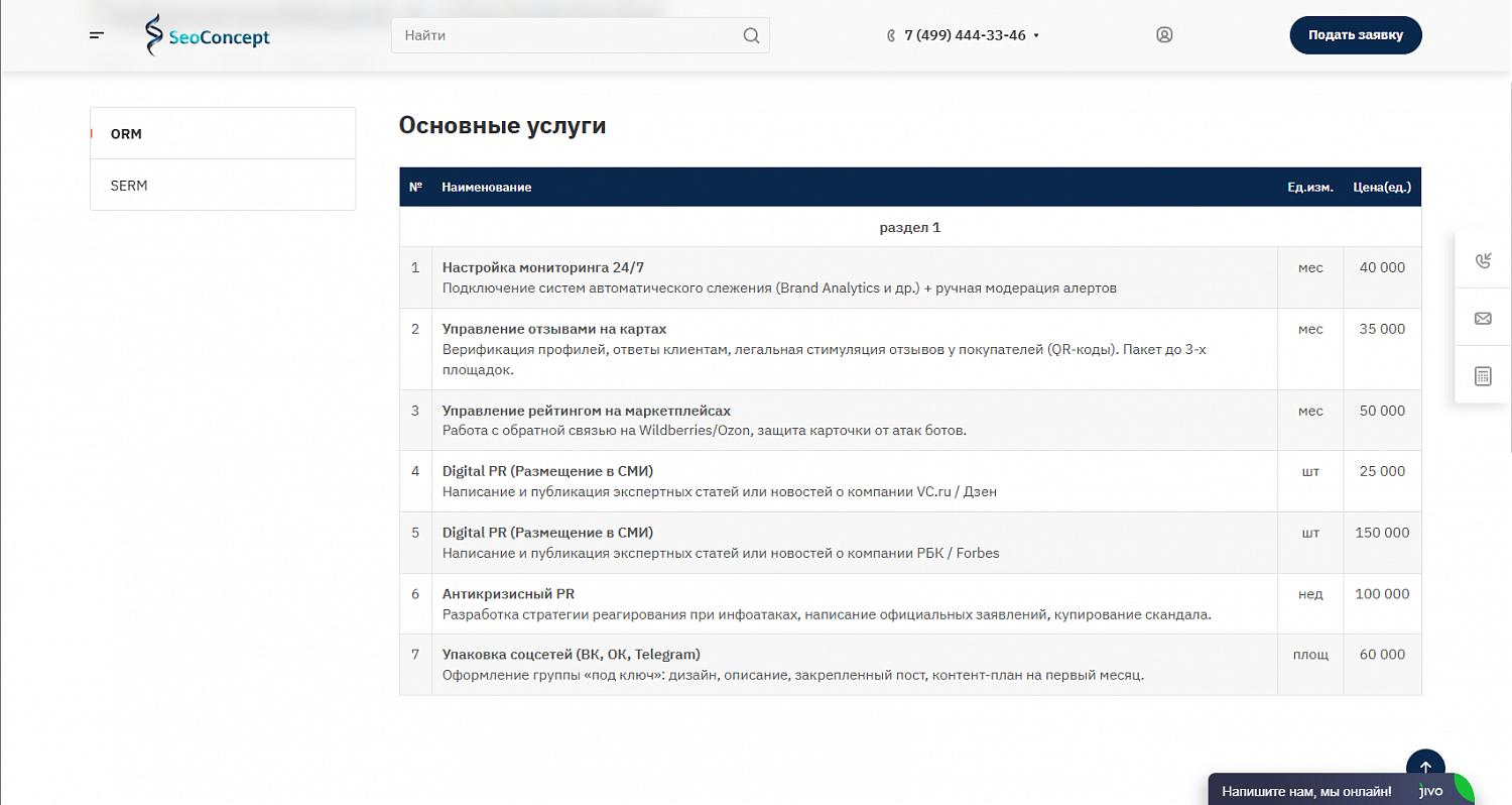 Репутационное агентство Seo Concept